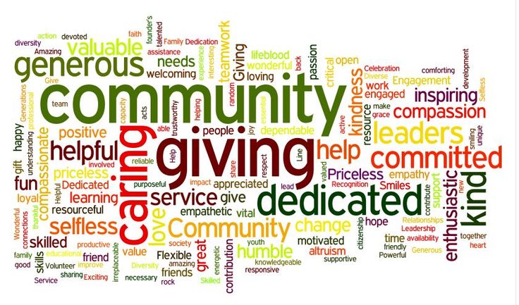 A word cloud including community, giving, charity, service, help, dedicated and other giving words